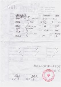 內(nèi)蒙古科技大學 購買硅鉬棒客戶評價單